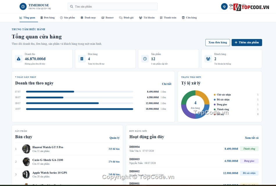 bán website,web bán đồng hồ,website